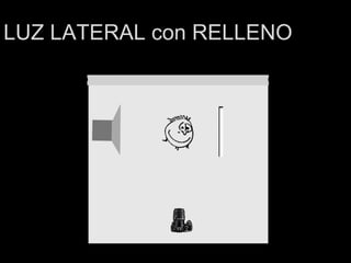 LUZ LATERAL con RELLENO 