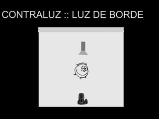 CONTRALUZ :: LUZ DE BORDE 