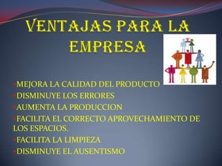 MEJORA LA CALIDAD DEL PRODUCTO
DISMINUYE LOS ERRORES
AUMENTA LA PRODUCCION
FACILITA EL CORRECTO APROVECHAMIENTO DE
LOS ESPACIOS.
FACILITA LA LIMPIEZA
DISMINUYE EL AUSENTISMO
 