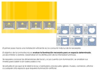 El primer paso hacia una instalación eficiente es no consumir más luz de la necesaria.
El objetivo de la luminotecnia es evaluar la iluminación necesaria para un espacio determinado,
ya sea interior o exterior, basándose en la distribución de la intensidad luminosa.
Se requiere conocer las dimensiones del local, y si ya cuenta con iluminación, se analizan sus
niveles para saber si son adecuados o no.
Se estudia el uso que se le dará a la luz, si será para una escuela, iglesia, museo, comercio ,oficina
o cualquier otro espacio que requiera iluminación artificial.
 