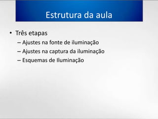 Estruturada aulaTrêsetapasAjustesnafonte de iluminaçãoAjustesnacapturadailuminaçãoEsquemas de Iluminação