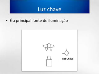 Luz chaveÉ a principal fonte de iluminação