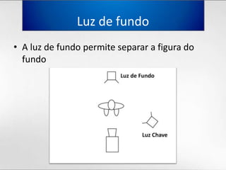 Luz de fundoA luz de fundopermiteseparar a figura do fundo