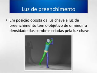 Luz de preenchimentoEmposiçãoopostadaluzchave a luz de preenchimento tem o objetivo de diminuir a densidade das sombrascriadaspelaluzchave