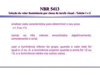NBR 5413
Seleção do valor iluminância por classe de tarefa visual - Tabela 1 e 2


  analisar cada característica para determinar o seu peso
   (-1, 0 ou +1);


  somar os três valores              encontrados      algebricamente,
  considerando o sinal;

  usar a iluminância inferior do grupo, quando o valor total for
  igual a -2 ou -3; a iluminância superior quando a soma for +2 ou
  +3; e a iluminância média nos outros casos.
 