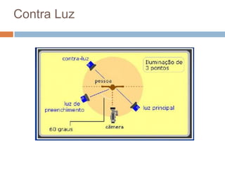 Contra Luz
 