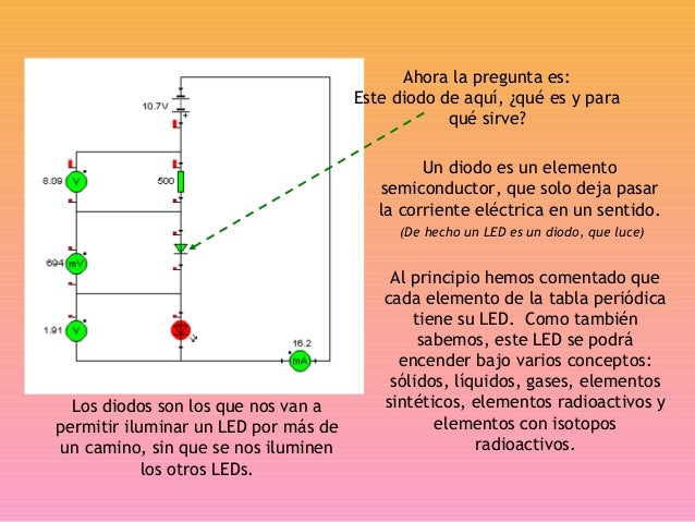 Iluminar un led