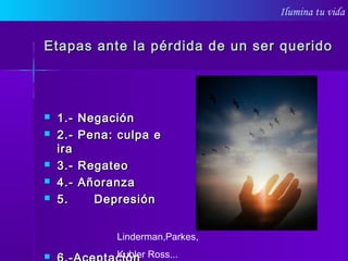 Ilumina tu vida
Etapas ante la pérdida de un ser queridoEtapas ante la pérdida de un ser querido
 1.- Negación1.- Negación
 2.- Pena: culpa e2.- Pena: culpa e
iraira
 3.- Regateo3.- Regateo
 4.- Añoranza4.- Añoranza
 5. Depresión5. Depresión

Linderman,Parkes,
Kubler Ross...
 