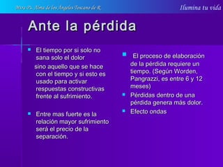 Ilumina tu vida
Ante la pérdidaAnte la pérdida
 El tiempo por si solo noEl tiempo por si solo no
sana solo el dolorsana solo el dolor
sino aquello que se hacesino aquello que se hace
con el tiempo y si esto escon el tiempo y si esto es
usado para activarusado para activar
respuestas constructivasrespuestas constructivas
frente al sufrimiento.frente al sufrimiento.
 Entre mas fuerte es laEntre mas fuerte es la
relación mayor sufrimientorelación mayor sufrimiento
será el precio de laserá el precio de la
separación.separación.
 El proceso de elaboraciónEl proceso de elaboración
de la pérdida requiere unde la pérdida requiere un
tiempo. (Según Worden,tiempo. (Según Worden,
Pangrazzi, es entre 6 y 12Pangrazzi, es entre 6 y 12
meses)meses)
 Pérdidas dentro de unaPérdidas dentro de una
pérdida genera más dolor.pérdida genera más dolor.
 Efecto ondasEfecto ondas
Mtra Ps. Alma de los Ángeles Toscano de RMtra Ps. Alma de los Ángeles Toscano de R
 