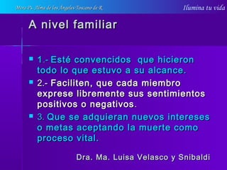Ilumina tu vida
A nivel familiarA nivel familiar
 11.-.- Esté convencidos que hicieronEsté convencidos que hicieron
todo lo que estuvo a su alcance.todo lo que estuvo a su alcance.
 2.-2.- Faciliten, que cada miembroFaciliten, que cada miembro
exprese libremente sus sentimientosexprese libremente sus sentimientos
positivos o negativospositivos o negativos ..
 3.3. Que se adquieran nuevos interesesQue se adquieran nuevos intereses
o metas aceptando la muerte comoo metas aceptando la muerte como
proceso vital.proceso vital.
Dra. Ma. Luisa Velasco y SnibaldiDra. Ma. Luisa Velasco y Snibaldi
Mtra Ps. Alma de los Ángeles Toscano de RMtra Ps. Alma de los Ángeles Toscano de R
 