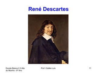 René Descartes Escola Básica 2,3 Alto do Moinho - 8º Ano  Prof. Cidália Luís  