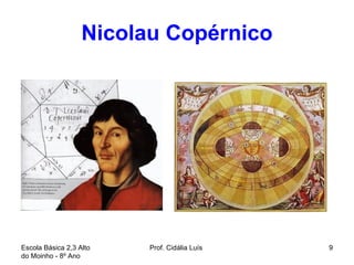 Nicolau Copérnico Escola Básica 2,3 Alto do Moinho - 8º Ano  Prof. Cidália Luís  