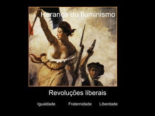 Herança do Iluminismo Revoluções liberais Igualdade  Fraternidade  Liberdade 