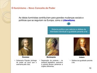 O Iluminismo – Novo Conceito de Poder



       As ideias iluministas contribuíram para grandes mudanças sociais e
       políticas que se seguiram na Europa, como o Liberalismo.



                                                  Sistema político que valoriza a defesa da
                                               liberdade individual e igualdade perante a lei




           Rousseau                       Montesquieu                             Voltaire

  • Soberania Popular (entrega   • Separação de poderes – os           • Defesa da igualdade perante
    do poder ao povo que o         poderes legislativo, executivo        a lei.
    exerceria pelo voto.           e judicial deviam pertencer a
                                   órgãos diferentes.
                                                                                                10
 