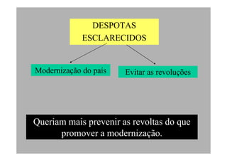 DESPOTAS
ESCLARECIDOS
Modernização do país Evitar as revoluções
Queriam mais prevenir as revoltas do que
promover a modernização.
 