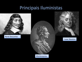 Principais Iluministas
René Descartes
Isaac Newton
Montesquieu
 