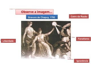 Observe a imagem...
Gravura de Chapuy, 1793 Cetro da Razão
Liberdade
Ignorância
Fanatismo
HISTÓRIA, 8º Ano do Ensino Fundamental
O Iluminismo
 