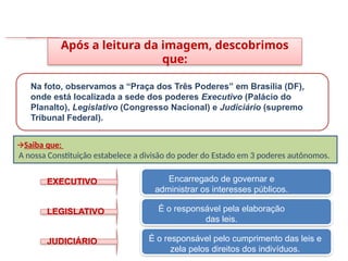 Após a leitura da imagem, descobrimos
que:
Na foto, observamos a “Praça dos Três Poderes” em Brasília (DF),
onde está localizada a sede dos poderes Executivo (Palácio do
Planalto), Legislativo (Congresso Nacional) e Judiciário (supremo
Tribunal Federal).
🡪Saiba que:
A nossa Constituição estabelece a divisão do poder do Estado em 3 poderes autônomos.
JUDICIÁRIO
EXECUTIVO
LEGISLATIVO É o responsável pela elaboração
das leis.
Encarregado de governar e
administrar os interesses públicos.
É o responsável pelo cumprimento das leis e
zela pelos direitos dos indivíduos.
HISTÓRIA, 8º Ano do Ensino Fundamental
O Iluminismo
 