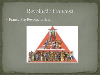 França Pré-Revolucionária: 
