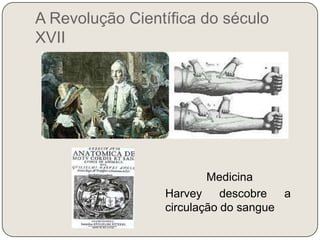 A Revolução Científica do século XVII    Medicina   Harvey descobre a circulação do sangue