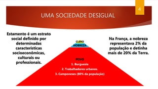 UMA SOCIEDADE DESIGUAL
CLERO
NOBREZA
POVO
1. Burguesia
2. Trabalhadores urbanos.
3. Camponeses (80% da população)
Estamento é um estrato
social definido por
determinadas
características
socioeconômicas,
culturais ou
professionais.
Na França, a nobreza
representava 2% da
população e detinha
mais de 20% da Terra.
4
 