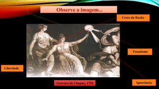 Observe a imagem...
Gravura de Chapuy, 1793
Cetro da Razão
Liberdade
Ignorância
Fanatismo
 