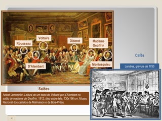 Anicet Lemonnier, Leitura de um texto de Voltaire por d’Alembert no
salão de madame de Geoffrin, 1812, óleo sobre tela, 130x196 cm, Museu
Nacional dos castelos de Malmaison e de Bois-Préau
Montesquieu
Diderot
Voltaire
Rousseau
D’Alembert
Cafés
Londres, gravura de 1750
Salões
Madame
Geoffrin
 