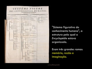 "Sistema figurativo do
conhecimento humano", a
estrutura pela qual a
Encyclopédie estava
organizada.
Eram três grandes ramos:
memória, razão e
imaginação.
www.elton.pro.br
 