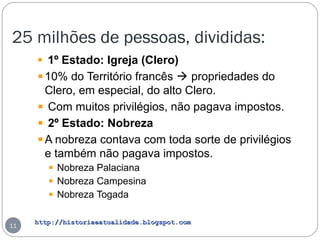 http://historiaeatualidade.blogspot.comhttp://historiaeatualidade.blogspot.com
25 milhões de pessoas, divididas:
11
1º Estado: Igreja (Clero)
10% do Território francês  propriedades do
Clero, em especial, do alto Clero.
Com muitos privilégios, não pagava impostos.
2º Estado: Nobreza
A nobreza contava com toda sorte de privilégios
e também não pagava impostos.
Nobreza Palaciana
Nobreza Campesina
Nobreza Togada
 