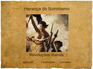 Herança do Iluminismo Revoluções liberais Igualdade Fraternidade Liberdade 