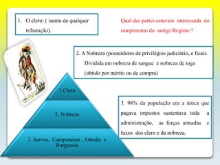 1.Clero
2. Nobreza
3. Servos, Camponeses , Artesão e
Burguesia
1. O clero: ( isento de qualquer
tributação).
2. A Nobreza (possuidores de privilégios judiciário, e ficais.
Dividida em nobreza de sangue e nobreza de toga
(obtido por mérito ou de compra)
3. 98% da população era a única que
pagava impostos sustentava toda a
administração, as forças armadas e
luxos dos clero e da nobreza.
Qual das partes estavam interessada no
rompimento do antigo Regime ?
 