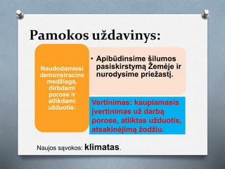 Pamokos uždavinys:
• Apibūdinsime šilumos
pasiskirstymą Žemėje ir
nurodysime priežastį.
Naudodamiesi
demonstracine
medžiaga,
dirbdami
porose ir
atlikdami
užduotis:
Naujos sąvokos: klimatas.
Vertinimas: kaupiamasis
įvertinimas už darbą
porose, atliktas užduotis,
atsakinėjimą žodžiu.
 