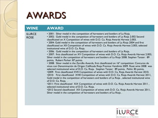 AWARDS
WINE

AWARD

ILURCE
ROSE

• 2001: Silver medal in the competition of harvesters and bottlers of La Rioja.
• 2002: Gold medal in the competition of harvesters and bottlers of La Rioja 2.002 Second
classificated on X Competition of wines with D.O. Ca. Rioja Awards Harvest 2.003.
• 2004: Gold medal in the competition of harvesters and bottlers of La Rioja 2004 and first
classificated on XII Competition of wines with D.O. Ca. Rioja Awards Harvest 2.003, selected
institutional wine of D.O. Ca. Rioja.
• 2006: Gold medal in the competition of harvesters and bottlers of La Rioja.
• 2007: first classificated on XV Competition of wines with D.O. Ca. Rioja Awards Harvest 2.003,
Silver medal in the competition of harvesters and bottlers of La Rioja 2008. Stephen Tanzer: 89
points, Robert Parker: 87 points.
• 2008: Silver medal in the Zarcillo Awards, first classificated on 16º competition: Concurso de
vinos con Denominación de Origen Calificada Rioja Premios Vendimia 2009. Rosé wine 2008 was
selected institutional wine of D.O. Ca. Rioja. Stephen Tanzer: 89 points, Peñin: 85 points.
•2009: First classificated XVII Competition of wines with D.O. Ca. Rioja Awards Harvest 2010.
•2010: First classificated XVIII Competition of wines with D.O. Ca. Rioja Awards Harvest 2011,
Gold medal in the competition of harvesters and bottlers of La Rioja , selected institutional wine
of D.O. Ca. Rioja. .
•2011: First classificated XiX Competition of wines with D.O. Ca. Rioja Awards Harvest 2011 ,
selected institutional wine of D.O. Ca. Rioja.
•2012 Second classificated XX Competition of wines with D.O. Ca. Rioja Awards Harvest 2011,
Silver medal in the competition of harvesters and bottlers of La Rioja .

 
