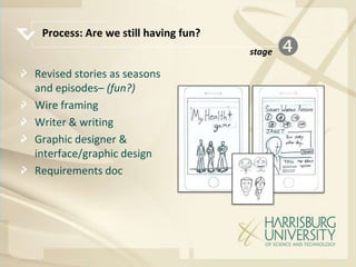 Process: Are we still having fun?
                                     stage   
Revised stories as seasons
and episodes– (fun?)
Wire framing
Writer & writing
Graphic designer &
interface/graphic design
Requirements doc
 