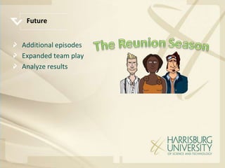 Future


Additional episodes
Expanded team play
Analyze results
 