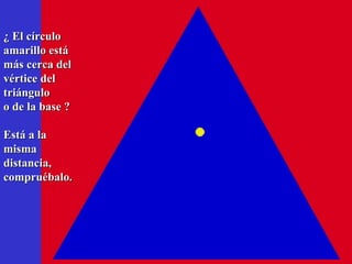 ¿ El círculo amarillo está más cerca del vértice del triángulo o de la base ? Está a la misma distancia, compruébalo. 