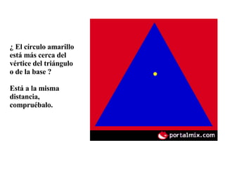 ¿ El círculo amarillo está más cerca del vértice del triángulo o de la base ? Está a la misma distancia, compruébalo. 