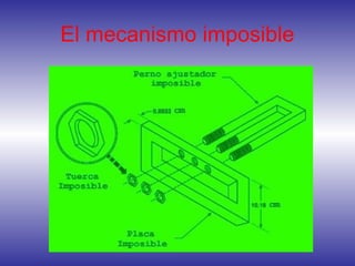 El mecanismo imposible