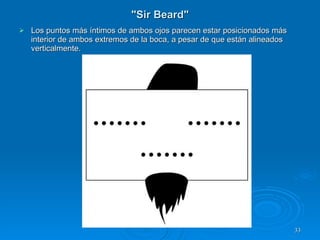 "Sir Beard" Los puntos más íntimos de ambos ojos parecen estar posicionados más interior de ambos extremos de la boca, a pesar de que están alineados verticalmente. 