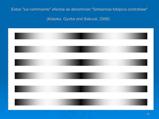 Estos "luz-vertimiento" efectos se denominan "fantasmas fotópica contrafase" (Kitaoka, Gyoba and Sakurai, 2006)   