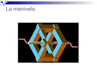 La manivela  