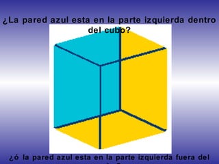 ¿ó la pared azul esta en la parte izquierda fuera del
¿La pared azul esta en la parte izquierda dentro
del cubo?
 