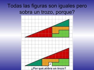 Todas las figuras son iguales pero
sobra un trozo, porque?
 