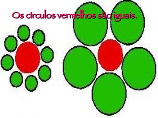 Os círculos vermelhos são iguais. 