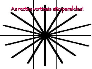 As rectas verticais são paralelas! 
