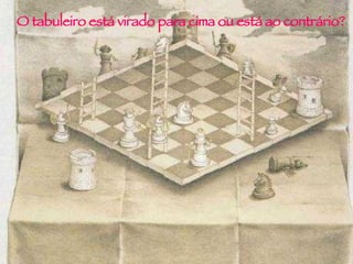 O tabuleiro está virado para cima ou está ao contrário? 