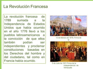 La Revolución Francesa
1789 sumada a
La revolución francesa de
la
Unidos que había
Independencia de Estados
ocurrido
en el año 1776 llevó a los
pueblos latinoamericanos a
la convicción de que ellos
también podían ser
independientes
constituciones
y proclamar
basadas en
los Derechos del hombre y
del ciudadano, tal como en
Francia había ocurrido.
5 de Julio de 1811 Firma de la
independencia de
Venezuela
12 de febrero de 1818, Firma de
la
Independencia de Chile
 