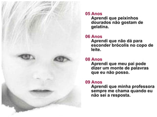05 Anos Aprendi que peixinhos dourados não gostam de gelatina.  06 Anos Aprendi que não dá para esconder brócolis no copo de leite. 08 Anos Aprendi que meu pai pode dizer um monte de palavras que eu não posso. 09 Anos Aprendi que minha professora sempre me chama quando eu não sei a resposta. 
