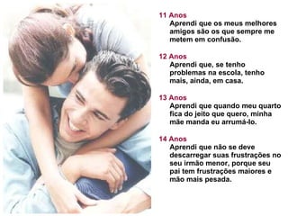 11 Anos Aprendi que os meus melhores amigos são os que sempre me metem em confusão. 12 Anos Aprendi que, se tenho problemas na escola, tenho mais, ainda, em casa. 13 Anos Aprendi que quando meu quarto fica do jeito que quero, minha mãe manda eu arrumá-lo. 14 Anos Aprendi que não se deve descarregar suas frustrações no seu irmão menor, porque seu pai tem frustrações maiores e mão mais pesada. 