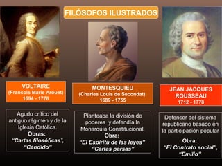 FILÓSOFOS ILUSTRADOS
VOLTAIRE
(Francois Marie Arouet)
1694 - 1778
MONTESQUIEU
(Charles Louis de Secondat)
1689 - 1755
JEAN JACQUES
ROUSSEAU
1712 - 1778
Agudo crítico del
antiguo régimen y de la
Iglesia Católica.
Obras:
“Cartas filosóficas”,
“Cándido”
Planteaba la división de
poderes y defendía la
Monarquía Constitucional.
Obra:
“El Espíritu de las leyes”
“Cartas persas”
Defensor del sistema
republicano basado en
la participación popular
Obra:
“El Contrato social”,
“Emilio”
 